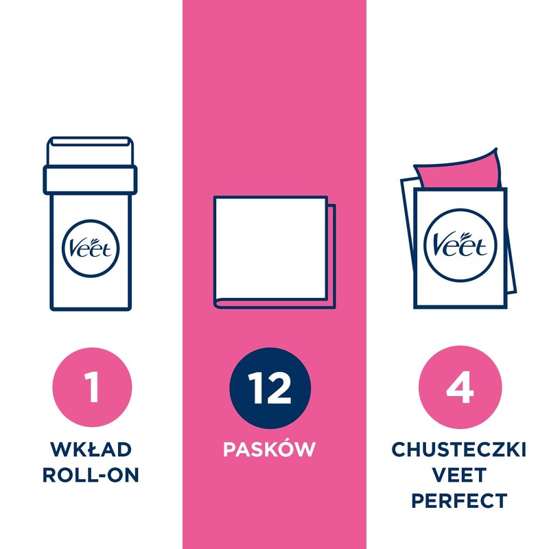 Veet 5900627060300 Waxing Kit