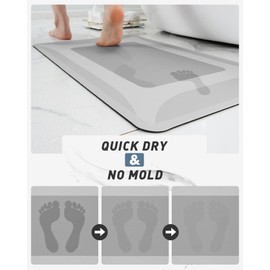 SIXHOME-Bath Mat Rug-Quick Dry Absorbent Rubber Backed Bathroom Mat Thin Bathroom Rugs Fit Under Door-Bath Mats for Floor Mat in Front of Sink-Shower Rug for Bathroom 23.5"X35.5"