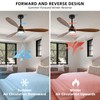 GESUM 52" Outdoor Ceiling Fan With Light, 6 Speeds, Remote