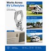 RV Water Heater Door Cover Latch-Stainless Steel Twist Cam Lock