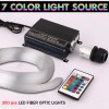 CHUSYYRAY 300PC Fiber Optic Car Home Headliner Star LIGHT KIT