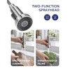 LUFEIDRA Kitchen Faucet with Pull Down Sprayer and Soap Dispenser,