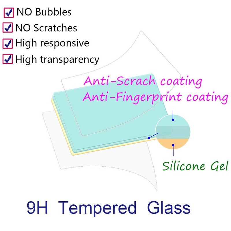ULBTER Screen Protector for Canon EOS R7 / R6 Mark