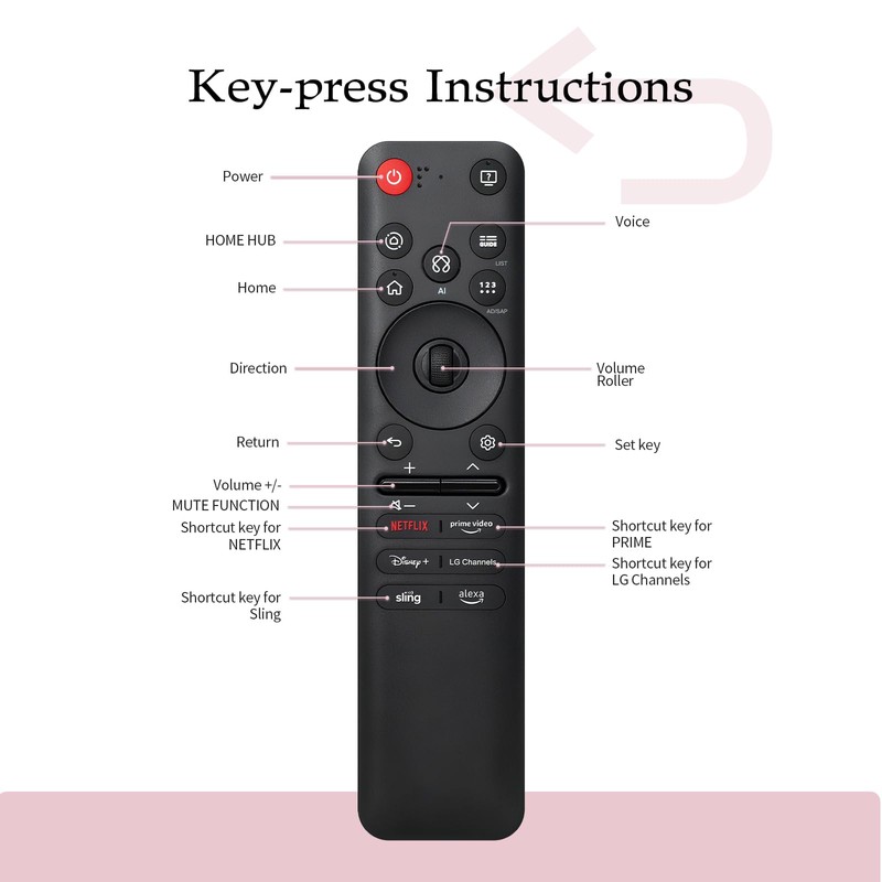 AKB76046602 Voice Magic Remote MR25GA Compatible with LG Remote 2025