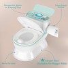 CheerTry 2-in-1 Toddler Potty Training Toilet - Larger Potty Chair
