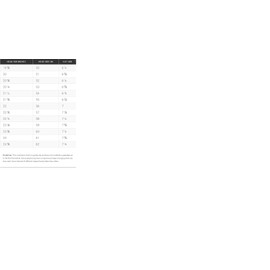 Troxel Liberty Horse Riding Western Helmet Low Profile Adjustable