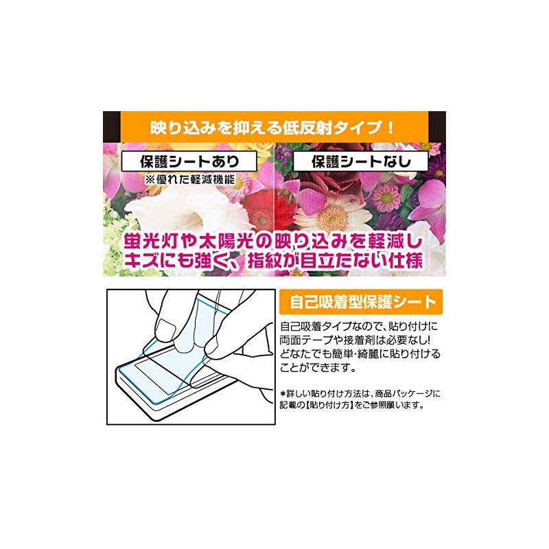 Miyabix OverLay Plus 9H O9HLPENEP7/12 PET Film, Tempered Glass Hardness,