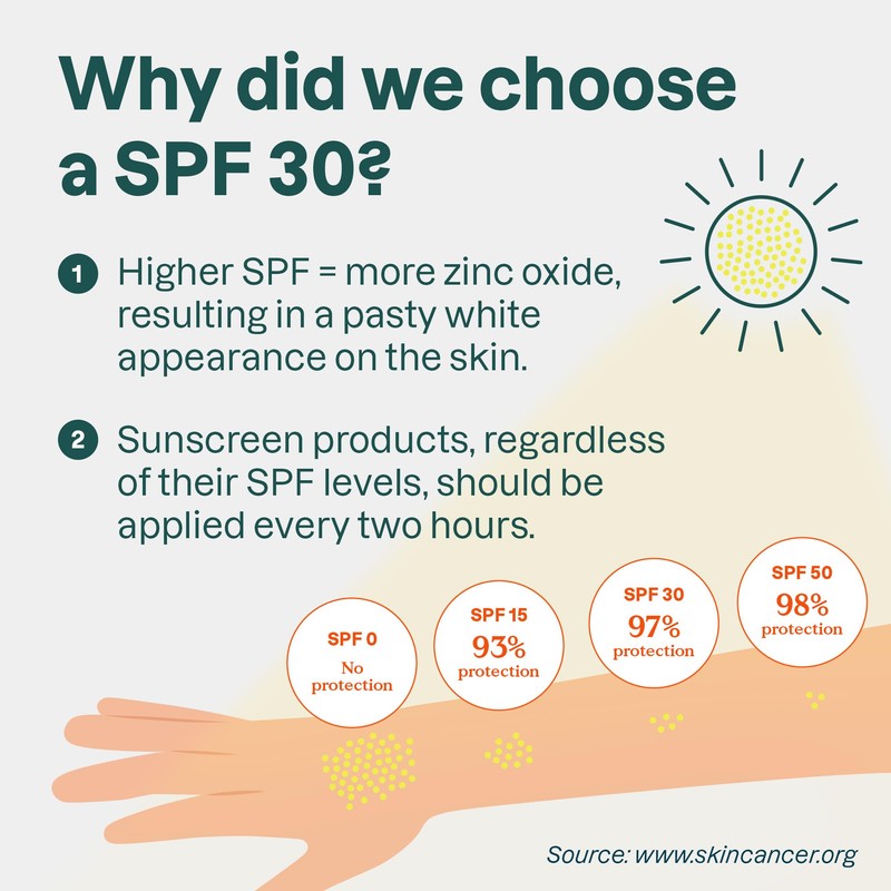 ATTITUDE Mineral Sunscreen Stick with Zinc Oxide, SPF 30, EWG