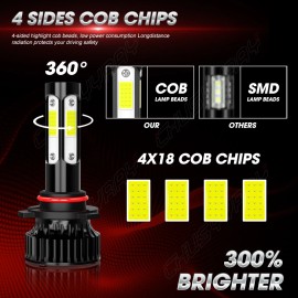 CHUSYYRAY 9005 H11 LED Headlight Combo High/Low Beam Bulb Kit For Toyota Camry 2007-2021