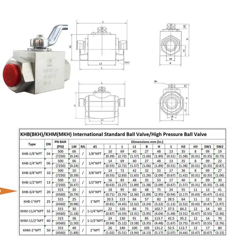 Taixin Hydraulic 3/4''NPT 4650PSI KHB High Pressure Ball Valve