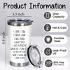 Funny 65th Birthday Gifts for Women Men, 65 Year Birthday