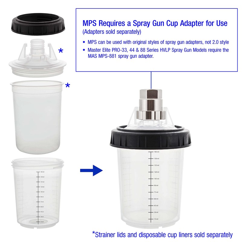 Master Paint System MPS, 4 Pack Set of Mini Size