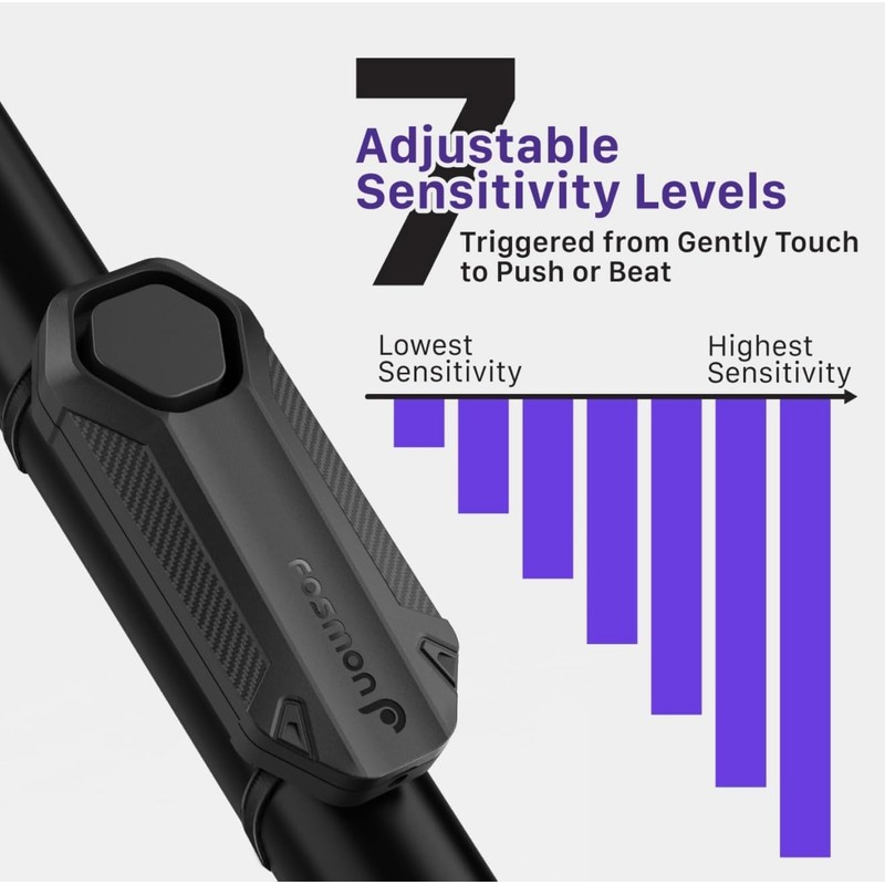 8 x M8 Tentbox Roof Tent Anti-Theft Security Nut Set