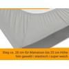 Classic Jersey Fitted Sheet Available In 34 Colours and 6