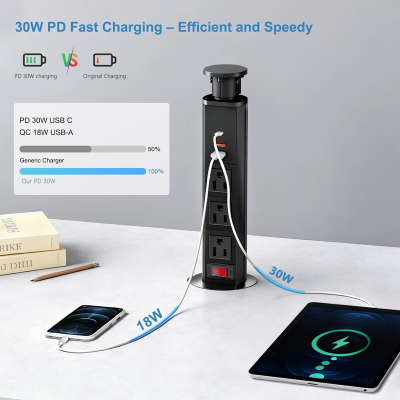 Pop Up Electrical Outlet for Countertop with 30W Max Fast