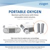 Inogen One G3 Replacement Column Pair - Oxygen Accessories -