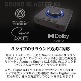 Sound Blaster X4 Optical Digital Input Audio Balancing Multi-Channel USB DAC SB-X-4