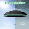 WULUN Compact Umbrella, 6 Ribs Umbrella, Stormproof, Small Pocket Umbrella,