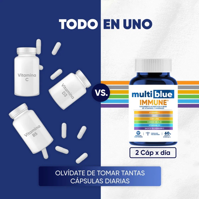 Multivitamínico Multiblue Sin Sabor 60 Cápsulas con Vitamina C Zinc