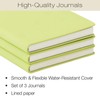 Global Printed Products Writing Notebook Journal Set: Includes 3-Pack of