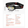 VEVOR 2 Pack Headlamps, Bright LED Rechargeable Headlight, Lightweight Head