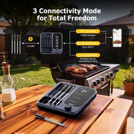 Wireless Meat Thermometer with APP Control，4 Probes Meat Thermometer Digital, Unlimited Range WiFi & Bluetooth Meat Thermometerfor for Rotisserie, Grill,