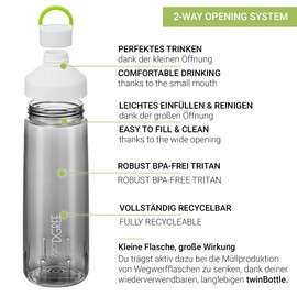 "twinBottle" Water Bottle - 700 ml - Tritan Water Bottle with 2-Way Opening - Leak-Proof Sports Bottle - BPA Free - Perfect for Sports, Outdoors, School - Easy Filling & Cleaning Thanks to Wide Neck