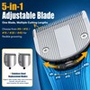 Professional Dog Grooming Clippers, Cordless Pet Hair Clipper