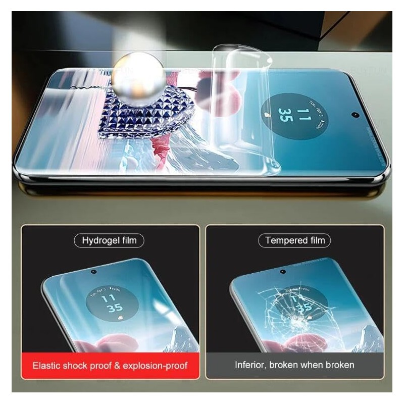 Foebxxs [2 Pack] Hydrogel Flexible Screen Protector for Motorola Moto