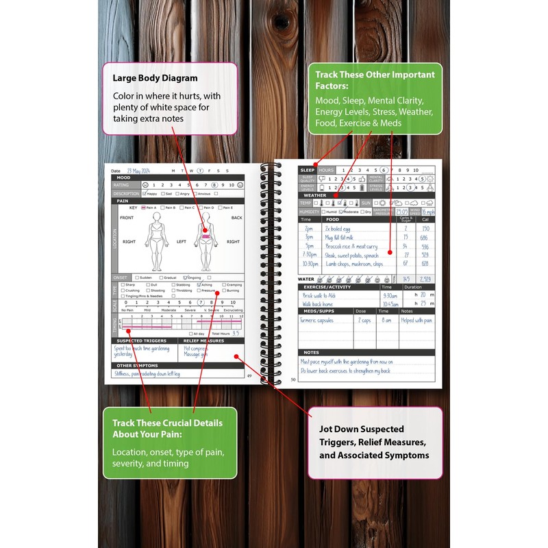Chronic Pain Journal for Women – Track and Manage Your