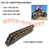 JINFANNIBI Rocker Arm & Camshaft Sprocket 30T & Timing Chain