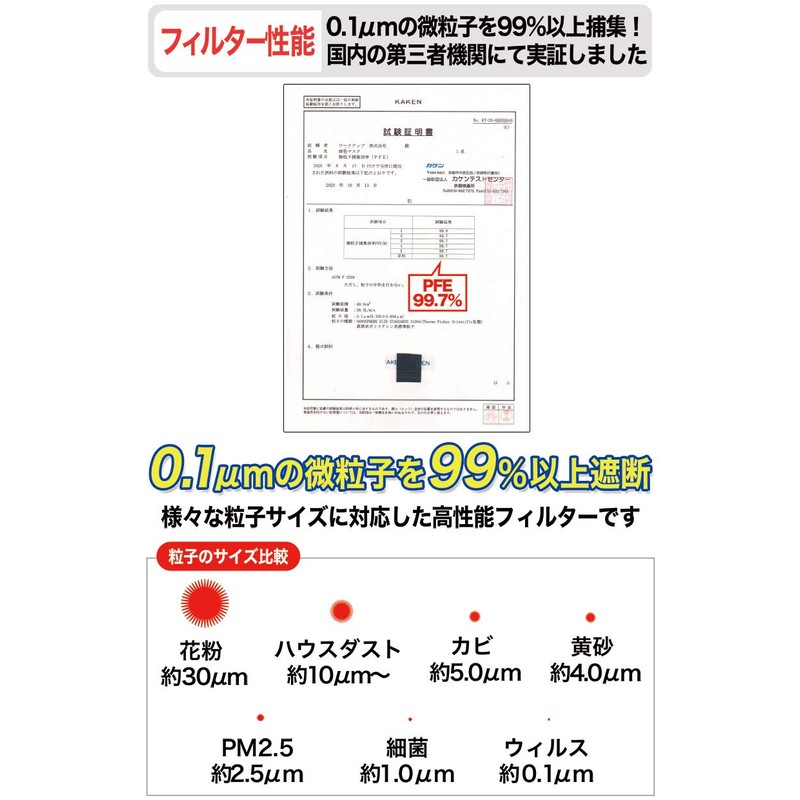 Navy Blue Mask (Navy) 4-Layer Non-Woven Mask, Individually Packaged, Unisex,