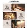 Under Cabinet Lighting Wireless, 2200mAh Rechargeable Motion Sensor Light Indoor,