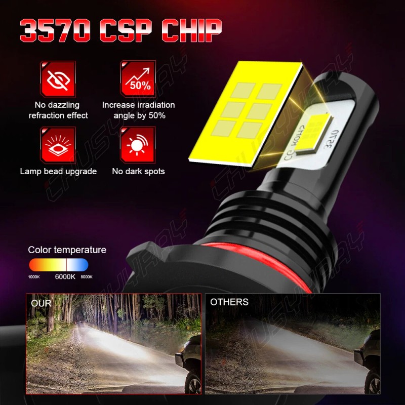 CHUSYYRAY For Subaru Outback 2000-2004 6X LED Headlight Fog Light