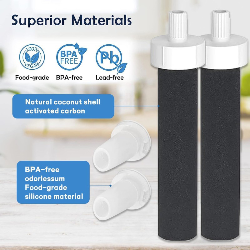 Oxyooh 2Pcs Brita Water Bottle Filter & 2Pcs Mouthpiece Replacement,