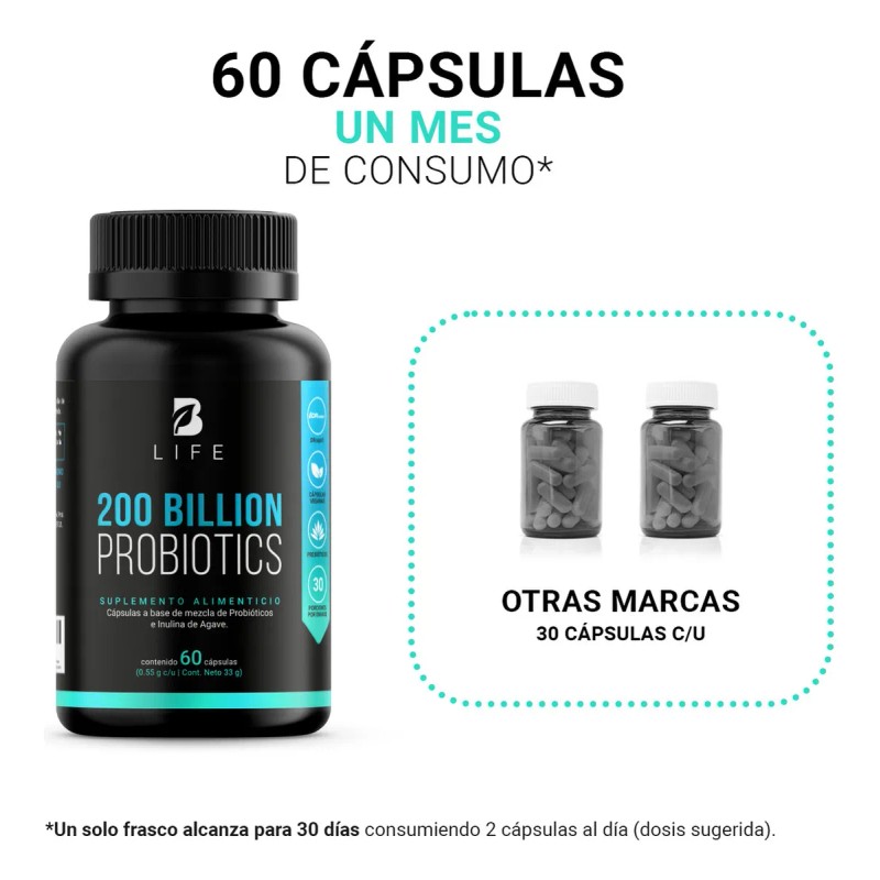 200 Billones De Probióticos 60 Cápsulas Con 11 Cepas B