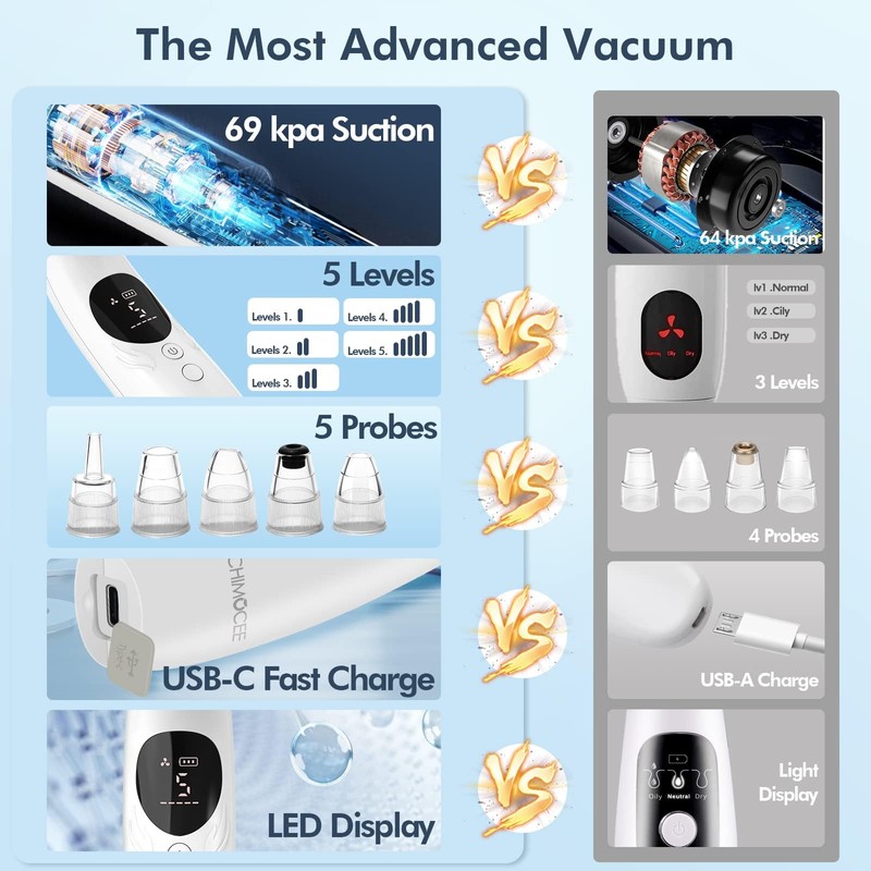 Blackhead Remover Pore Vacuum, Upgraded Black Head Remover for Face,