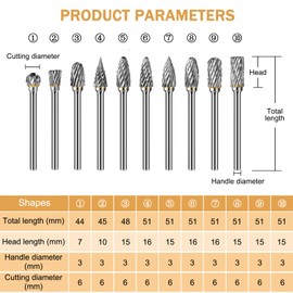 Carbide Burr Set, 10 Pieces Double Cut Burrs with 3 mm, Rotary Cutter Rotary Tool Accessories, Drill, DIY Woodworking, Carving, Metal Polishing, Engraving