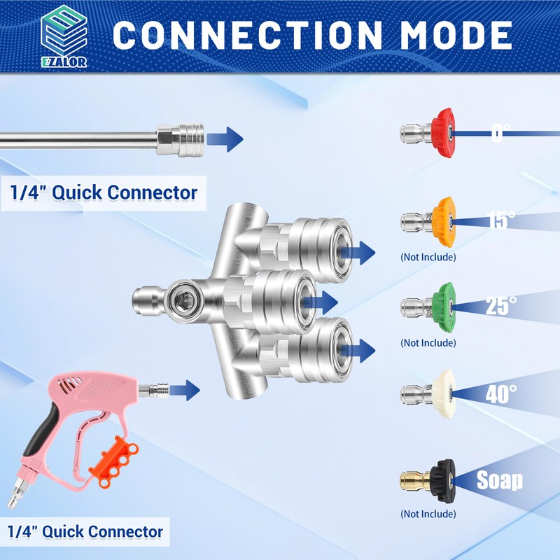 Triple Pressure Washer Tips, 3-in-1 Power Washer Nozzle, 3 Nozzle