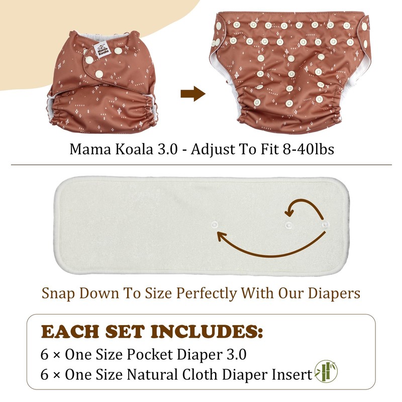 Mama Koala 3.0 Cloth Diapers for Babies with AWJ Lining,
