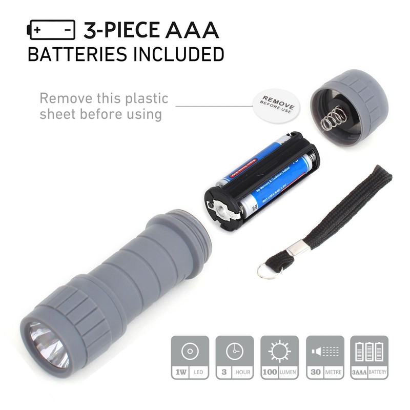 SEAMAGIC 6-Pack Small Flashlights Set, Super Bright 100 Lumen LED