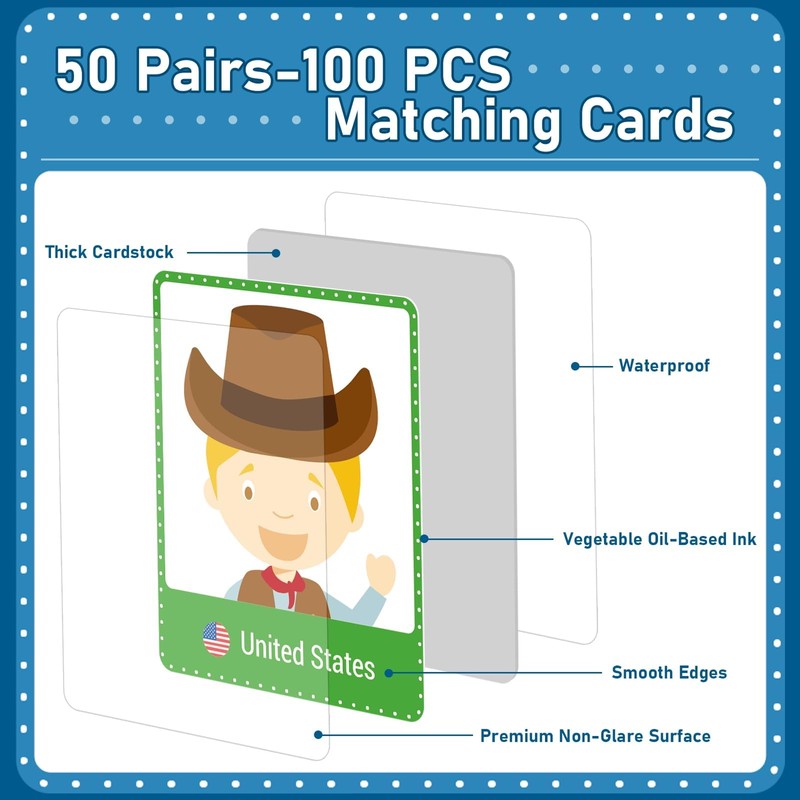 gisgfim 50 Pairs Memory Matching Game Never Forget a Face