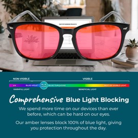 Sleep ZM Blue Light Blocking Glasses for Women + Men - Better Sleep + Anti Eye Strain Protection - Computer Screens & Gaming - Translucent Blue Wayfarer- 99% Night-time Amber Lens