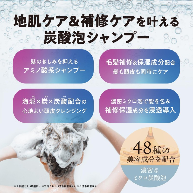 Rodomis Sparkling Shampoo, 7.1 oz (200 g)