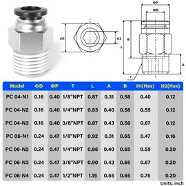 TAILONZ PNEUMATIC Male Straight 6mm Tube OD x 1/4 Inch NPT Thread Push to Connect Fittings PC6-N2 (Pack of 10)