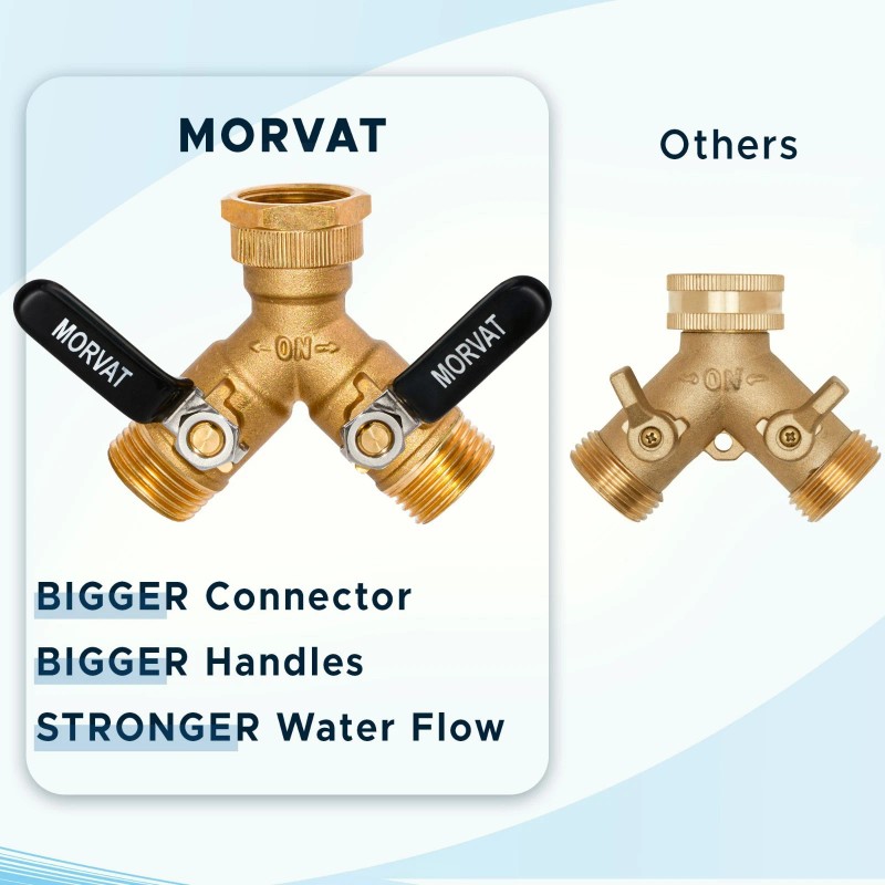 Morvat Heavy-Duty Brass 2-Way Garden Hose Splitter with Extended Metal