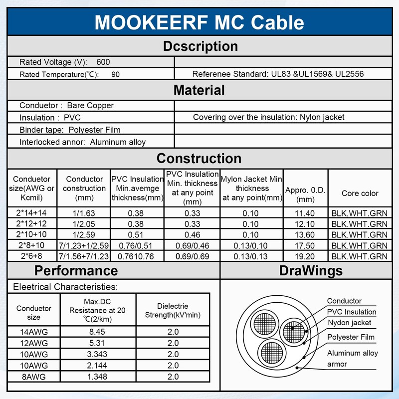 8/2 MC Cable with Ground - 10FT Pure Copper 8AWG/2