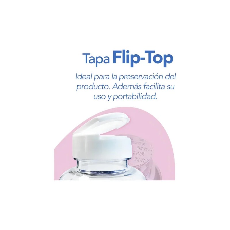 Resveratrol + Vitamina E + Colageno Tipo 1 y Tipo