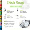 Truly Free Non Toxic Dish Soap | Natural Concentrated Dishwashing