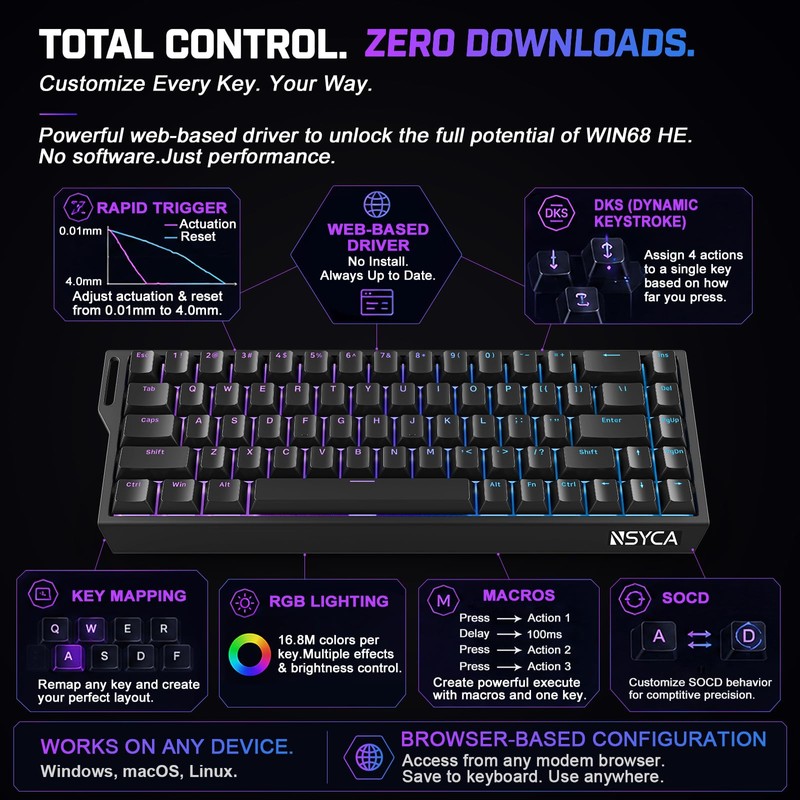 NSYCA WIN68 HE Hall Effect Keyboard, Rapid Trigger Magnetic Gaming